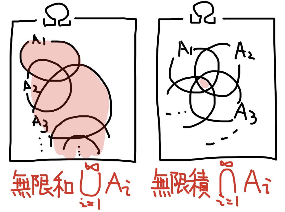 ̘aƐ